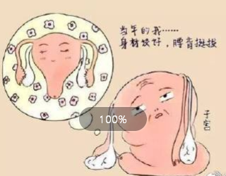 流产、早产的“元凶”,包括它! 流产、早产的“元凶”,包括它!